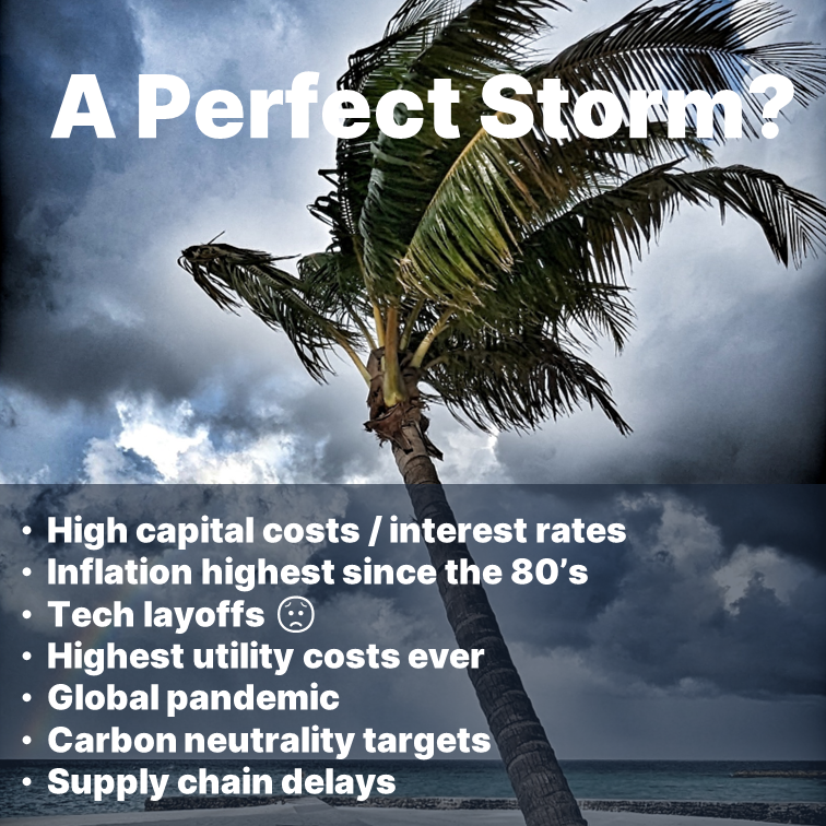 A Perfect Storm for Tech Innovators.